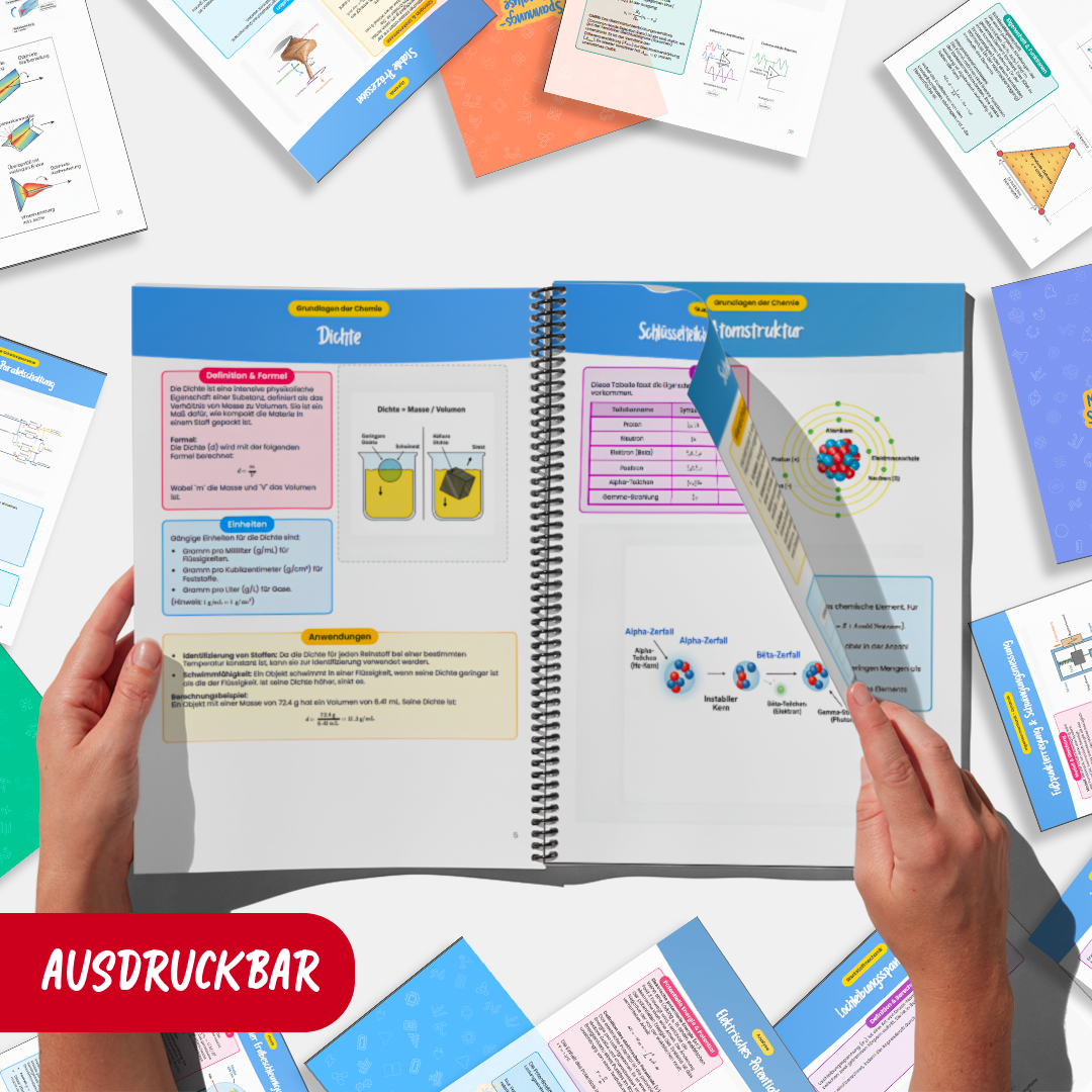 Das Ingenieurstudium Paket