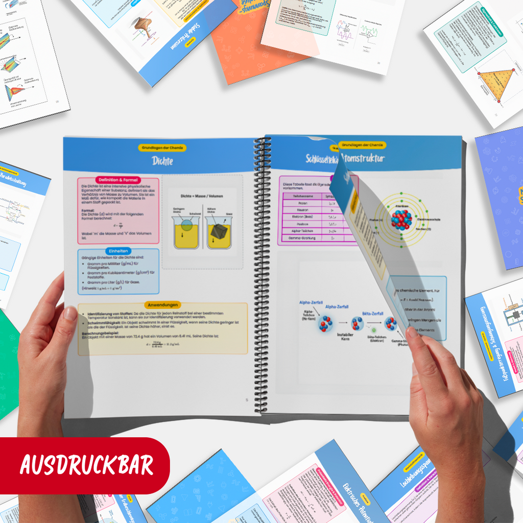 Das Ingenieurstudium Paket